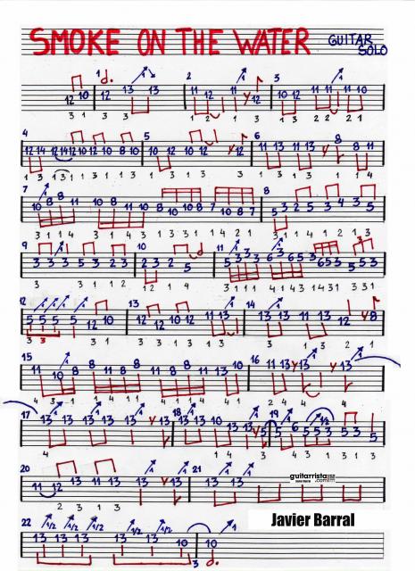 Smoke on the water download Smoke on the water download